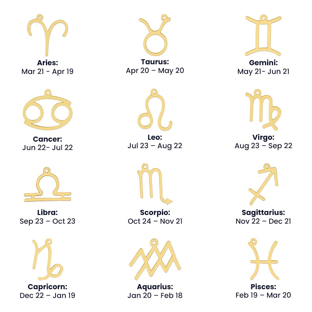To My Soulmate Zodiac Neklace